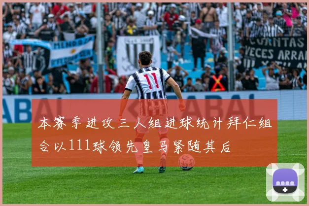 本赛季进攻三人组进球统计拜仁组合以111球领先皇马紧随其后